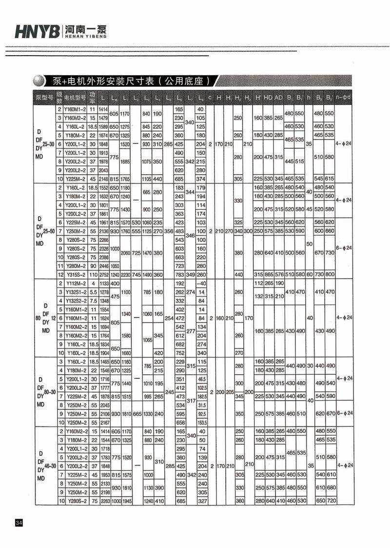 臥式多級(jí)泵說(shuō)明書(shū)-35.jpg